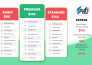 create profitable shopify dropshipping store